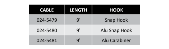 Lodestar CABEL part numbers and lengths.