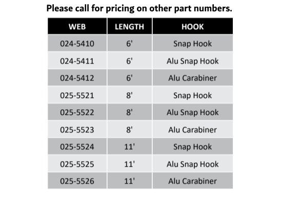 Lodestar WEB part numbers and lengths.