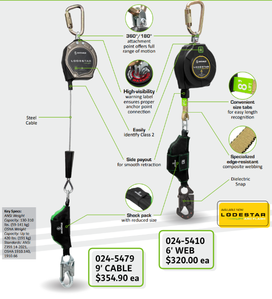 Safewaze Lodestar Lift Details